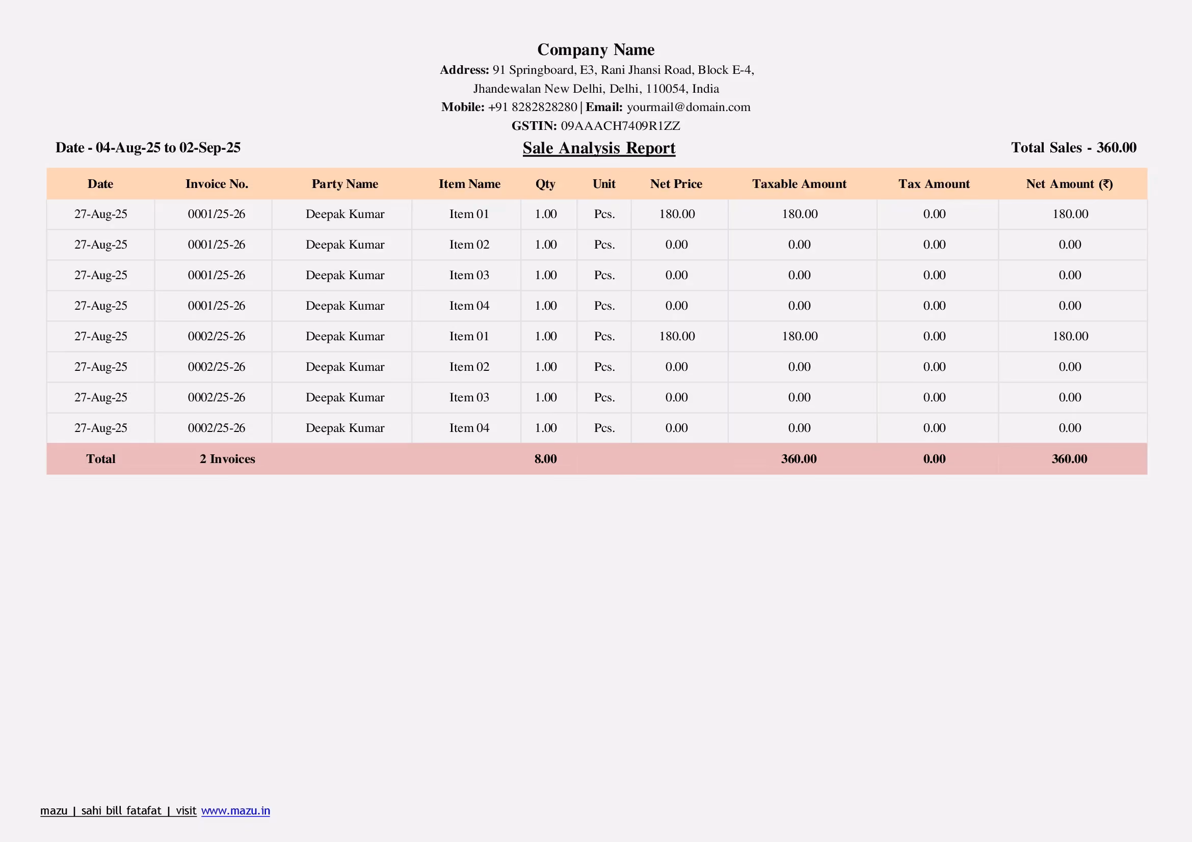 Sales Report Template Excel, Word, PDF Free dewnload