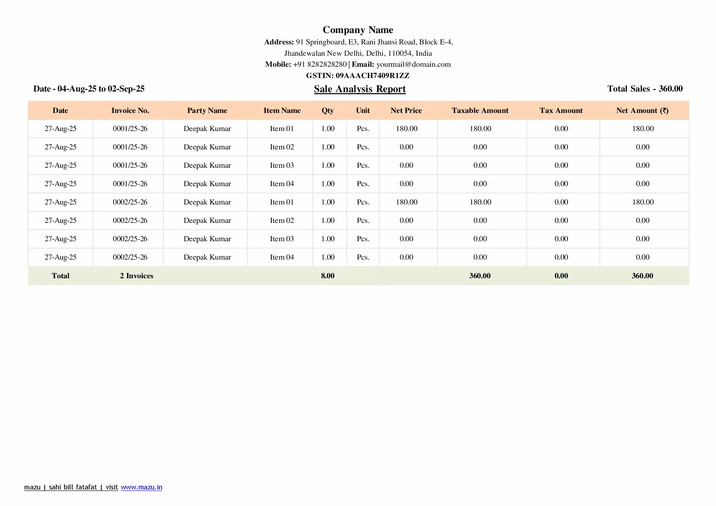 Sales Report Template