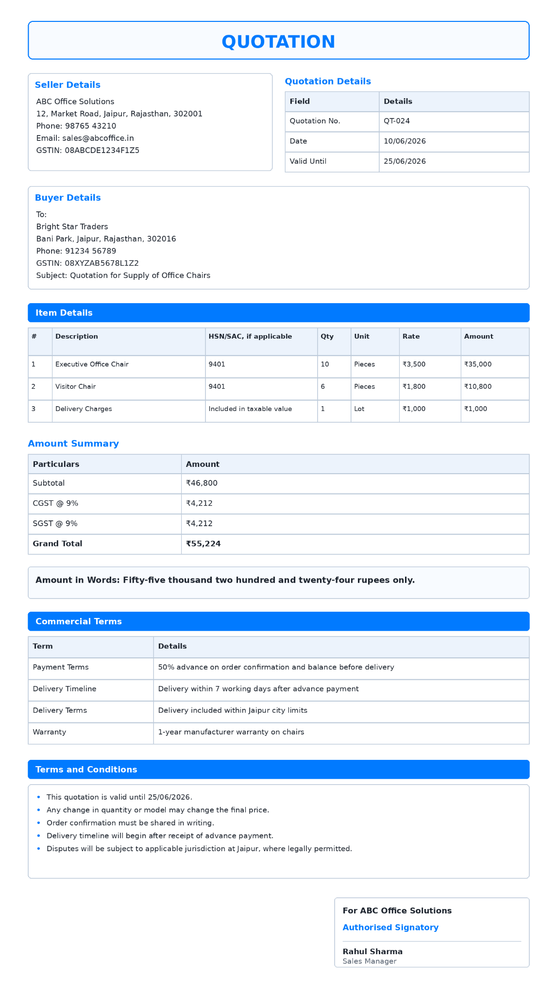 Sample quotation from ABC Office Solutions to Bright Star Traders showing seller and buyer details, quotation number QT-024, item table with HSN codes, amount summary with CGST and SGST, commercial terms, terms and conditions, and the authorised signatory block