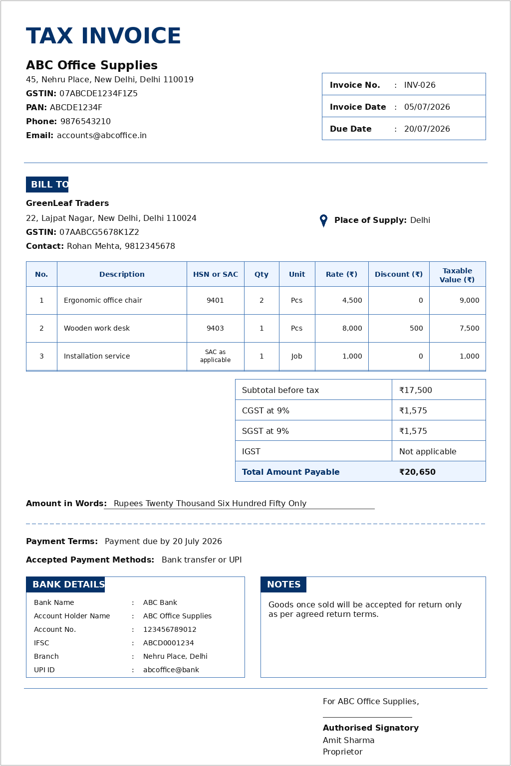 Filled sample tax invoice from ABC Office Supplies to GreenLeaf Traders in Delhi, with three item rows, CGST and SGST at 9 percent each and a total amount payable of ₹20,650