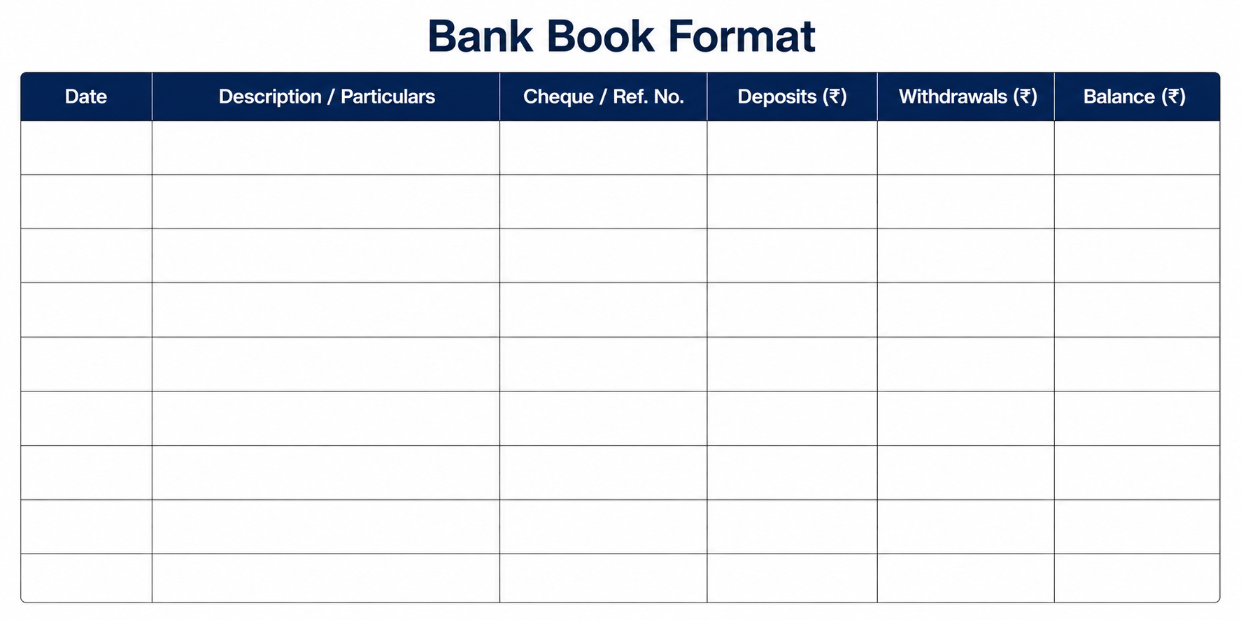 Blank bank book format with columns for date, description or particulars, cheque or reference number, deposits, withdrawals and balance