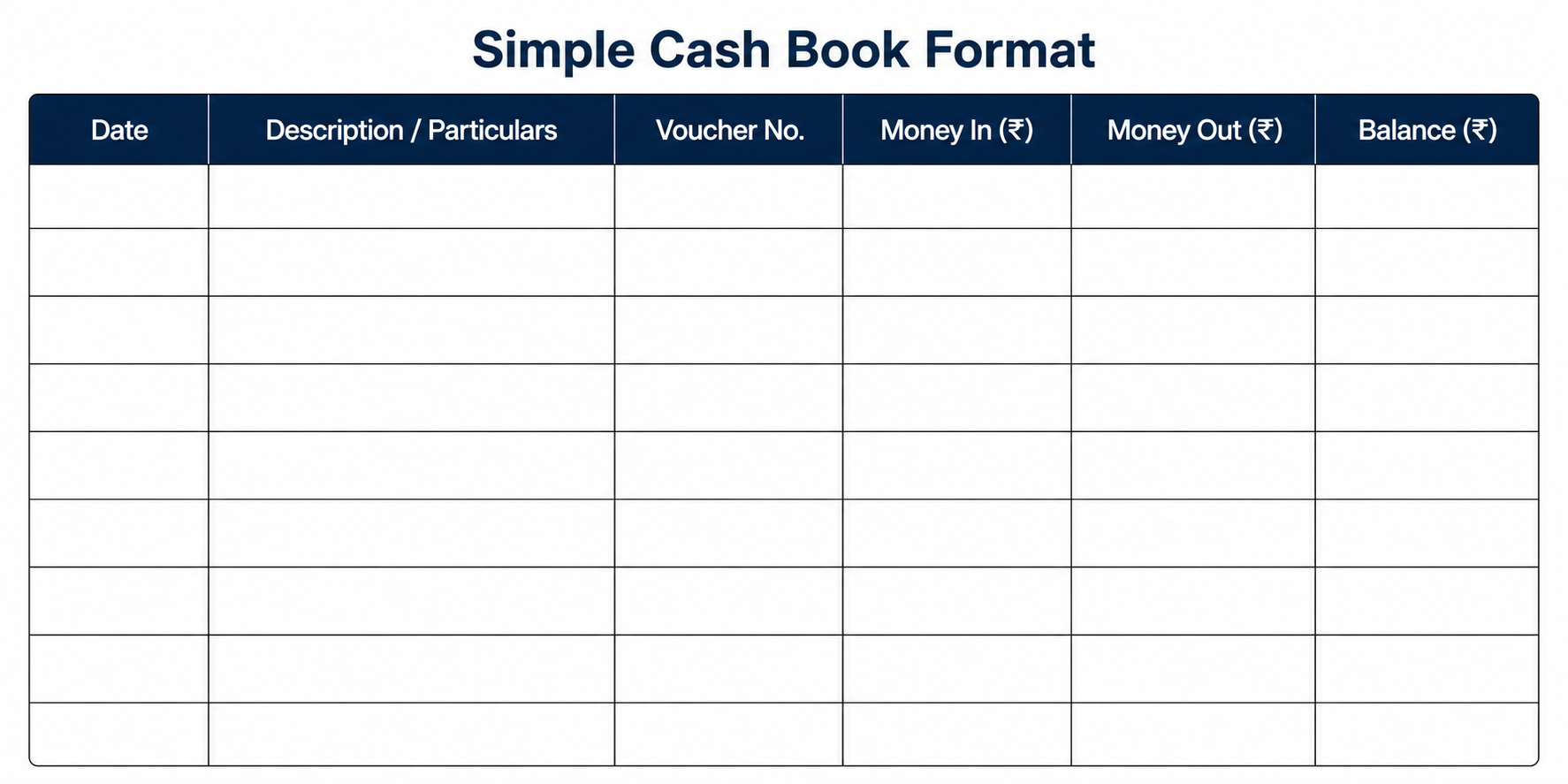 Blank simple cash book format with columns for date, description or particulars, voucher number, money in, money out and balance