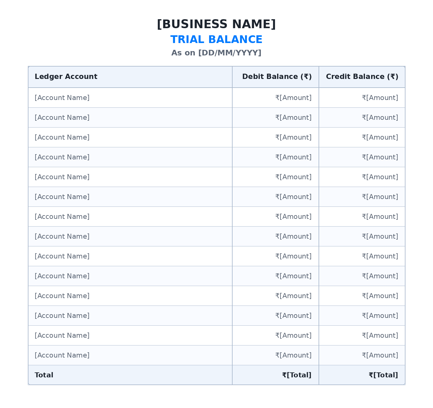 Blank trial balance format with ledger account, debit balance and credit balance columns and a total row
